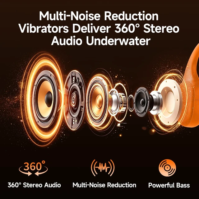Alt view image 4 of 5 - esonstyle Swimming Headphones Bluetooth 6.2, IP68 Waterproof Earphones