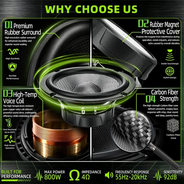Alt view image 3 of 5 - 6.5 Speakers Carbon Fiber Cone 800W 4 Ohm Mid-Bass 6.5 Speaker Car Audio