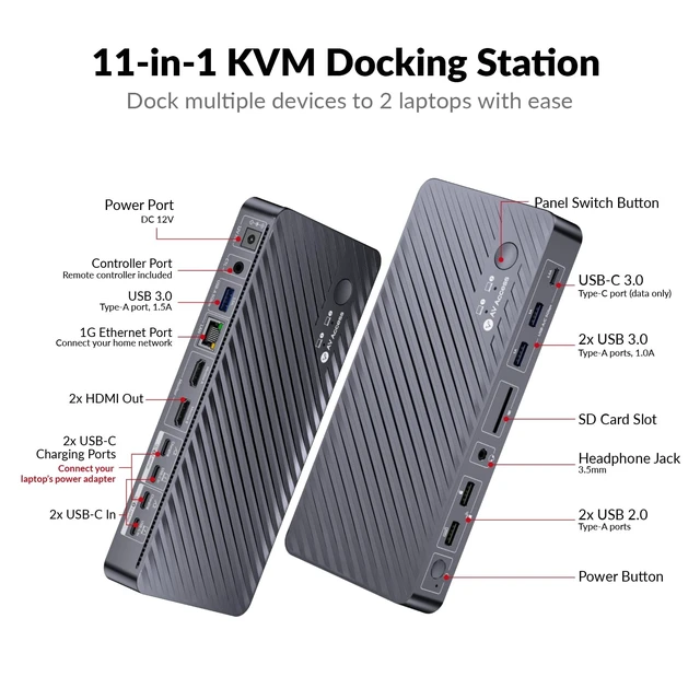 Alt view image 2 of 5 - AV Access KVM Switch Docking Station 2 Monitors 2 Laptops, 4K Dual Display