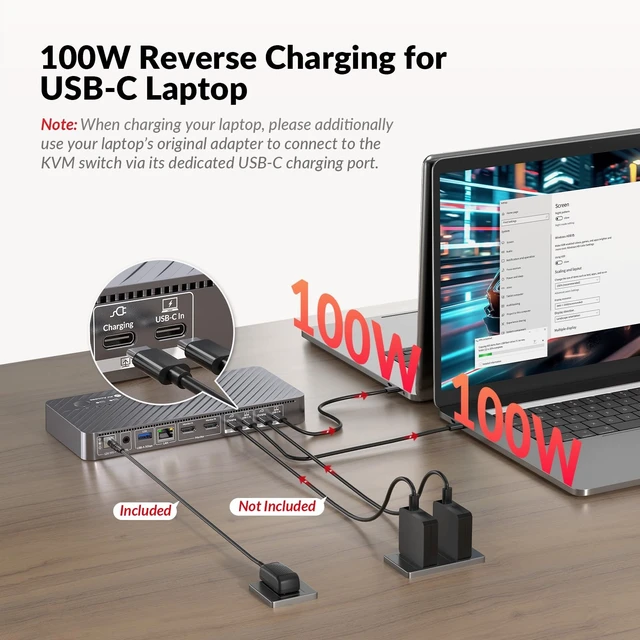 Alt view image 4 of 5 - AV Access KVM Switch Docking Station 2 Monitors 2 Laptops, 4K Dual Display
