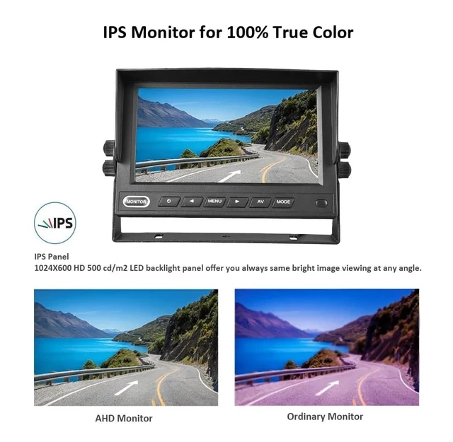 Alt view image 3 of 5 - Zwinvle 7 Inch IPS LCD Vehicle Monitor for Truck RV, AHD 1080P 500cd/m High Brightness Backup Camera Display, 12V-35V Rear View Screen with 2 Video Inputs, NTSC/PAL Auto-Switching for Semi-Truck/Bus