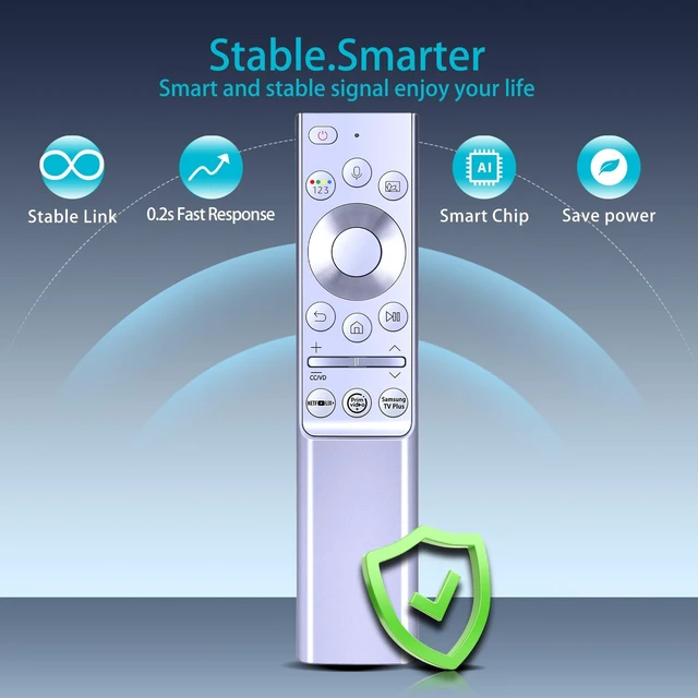 Alt view image 2 of 5 - BN59-01346A Replacement Remote Control for Samsung The Terrace Outdoor TV