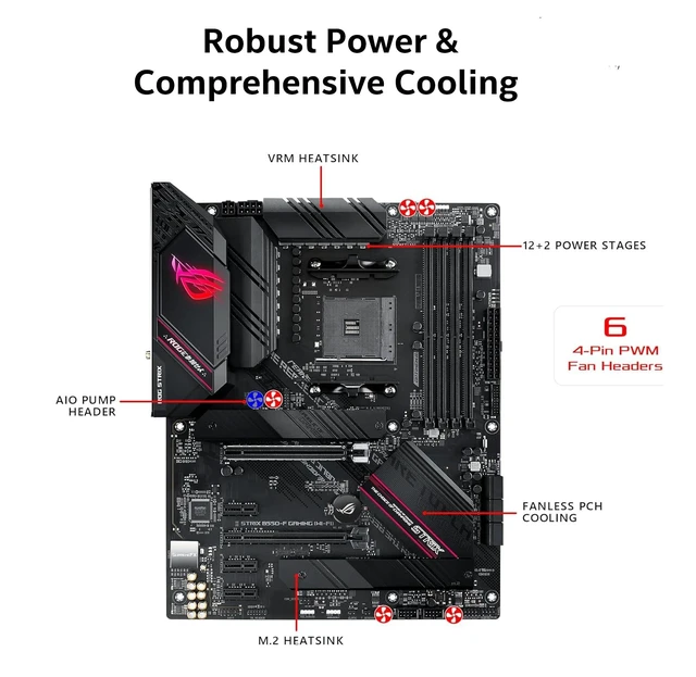 Alt view image 4 of 5 - AMD Ryzen 9 5900XT Processor with ASUS ROG Strix B550-F WiFi II Motherboard
