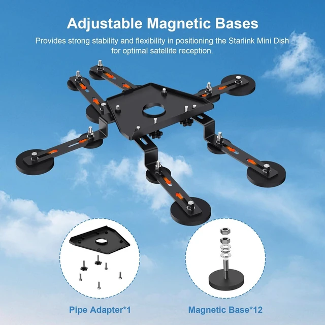 Alt view image 4 of 5 - Starlink Gen 3 Magnetic Roof Mount, 12 Magnetic Bases, Up to 370 lbs of Suction Power, Starlink Internet Satellite Mounting Kit, Compatible with Starlink Standard & Enterprise Dishes