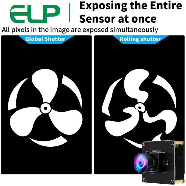 Alt view image 3 of 5 - ELP High Speed 200FPS Global Shutter USB3.0 Fisheye Camera Module Wide Angle Webcam for Computer Mini UVC USB3.0/2.0 PC CAMERA High Speed Lightburn Cameras 170degree 1200P 120fps AR0234 Cam for Laptop