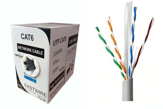 Main image of eastwire 10colors-Gray 500ft CAT6 Category Cable LAN Network Cable
