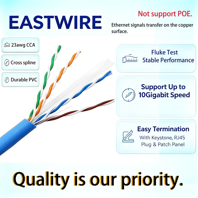 Alt view image 3 of 5 - eastwire 10colors-Gray 500ft CAT6 Category Cable LAN Network Cable