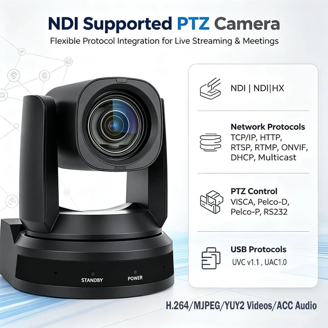 Alt view image 5 of 5 - Meeasier NDI PTZ Camera,12X Optical Zoom + 16X Digital Zoom, 1080P 60fps, 72.5 WideAngle, USB3.0 HDMI/LAN/PoE Output Low Light PTZ Camera for Small Chapel, Church Worship, Conference Live Streaming