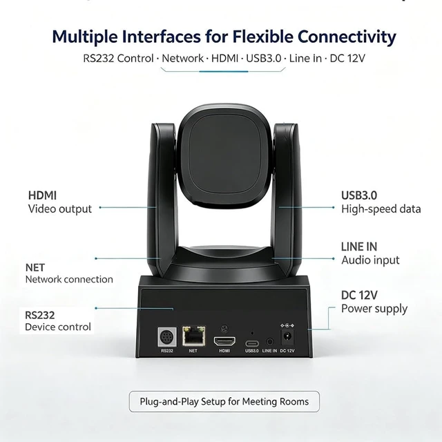 Alt view image 4 of 5 - Meeasier NDI PTZ Camera,12X Optical Zoom + 16X Digital Zoom, 1080P 60fps, 72.5 WideAngle, USB3.0 HDMI/LAN/PoE Output Low Light PTZ Camera for Small Chapel, Church Worship, Conference Live Streaming