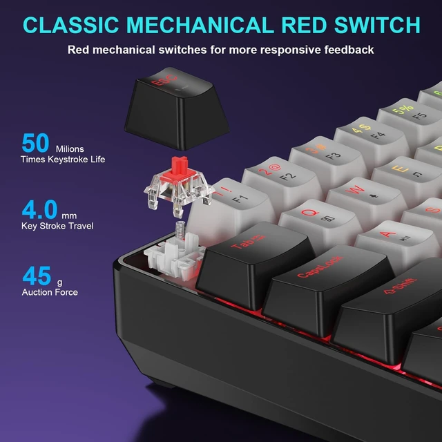 Alt view image 2 of 5 - BlueFinger 60% Mechanical Gaming Keyboard and Mouse Combo - RGB Rainbow Backlit 61 Keys Red Switch Keyboard & 4 DPI LED Gaming Mouse, USB Wired Set for PC Laptop Xbox PS4 PS5, White (Black & Gray)