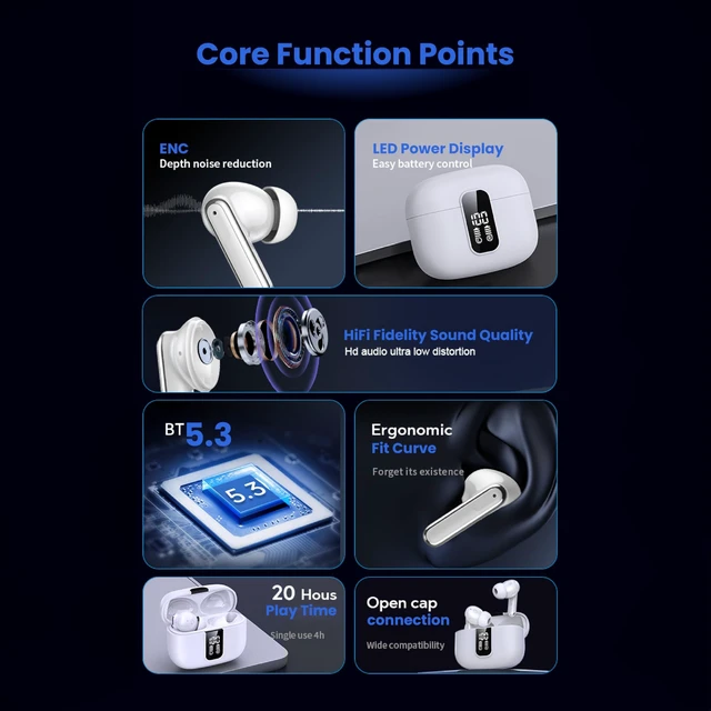 Alt view image 5 of 5 - Bluetooth Earbuds with ANC, HiFi Sound, 20H Playback, LED Display Case, BT 5.3, Touch Control, IPX4 Waterproof, True Wireless Earphones for TV, Phone, Laptop iOS & Android Devices Compatible