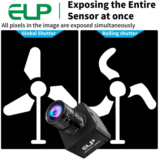 Alt view image 5 of 5 - Global Shutter USB Camera, High Speed HD 200fps Manual Focus USB3.0 Webcam