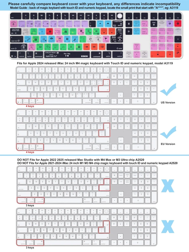 Alt view image 5 of 5 - XSKN Logic Pro Shortcut Keyboard Cover for iMac M4 Magic Keyboard with Touch ID and Numeric Keypad A3119
