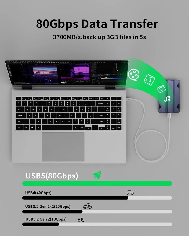 Alt view image 5 of 5 - KMMXXCPM White,3.3FT USB C Cable Thin,USB5 80Gbps Data Transfer Cable Compatible with Thunderbolt 5/4/3,Slim Connector,100W Fast Charging,16K/8K/4K HD Video for Monitor,MacBook,iPhone 17/16,Docking.