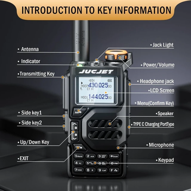Alt view image 2 of 5 - JUCJET UV-K5 Ham Radio, Handheld Transceiver, 200 Channels, 1-Pack