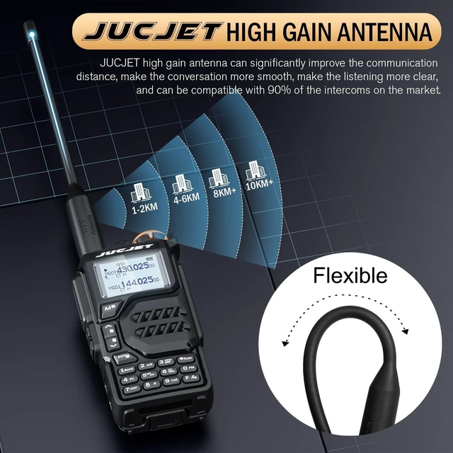 Alt view image 4 of 5 - JUCJET UV-K5 Ham Radio, Handheld Transceiver, 200 Channels, 1-Pack