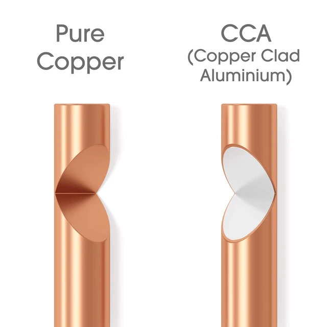 Alt view image 3 of 5 - KabelDirekt Pure Copper Speaker Cable 21.0mm 50ft, 16AWG