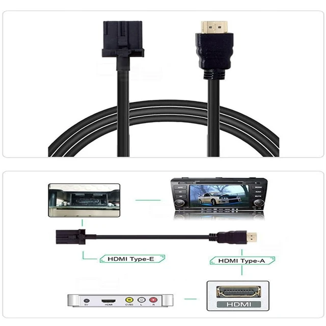 Alt view image 2 of 5 - NFHK High Speed HDMI 1.4 Type E Male to Type A Male Video Audio Cable 1.5M Automotive Grade for Hyundai H1 Car