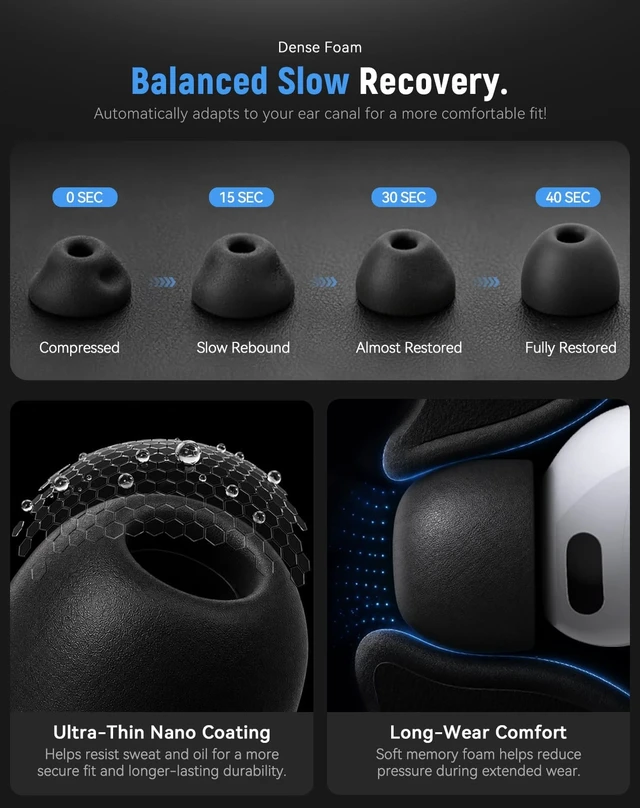 Alt view image 5 of 5 - joremx Memory Foam Replacement Ear Tips for AirPods Pro 3 (Small)-Black