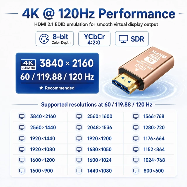 Alt view image 4 of 5 - 4K 120Hz hdmi Dummy Plug - Display to hdmi Adapter, Luna Display Virtual Window for Home-edid Emulator-Dummy, displayport Headless dummie dongle(HDMI-2.1port-4K-120Hz-3P)