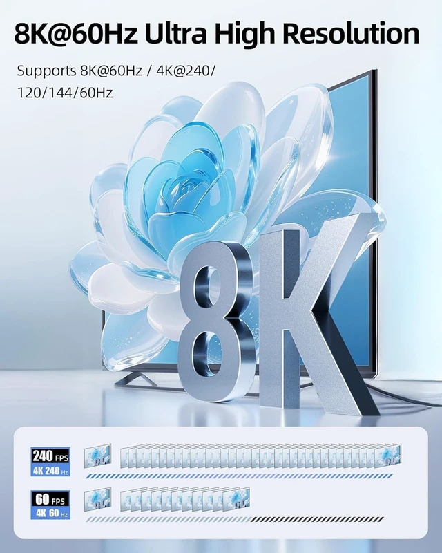 Alt view image 4 of 5 - llano HDMI 2.1 Splitter 1 in 2 Out, 8K@60Hz 4K@120Hz/240Hz, SST & Mirror Mode Only (No Extend), HDCP 2.3, HDR10, Dolby Vision, for PS5, Xbox, Apple TV, Laptop, Aluminum Case