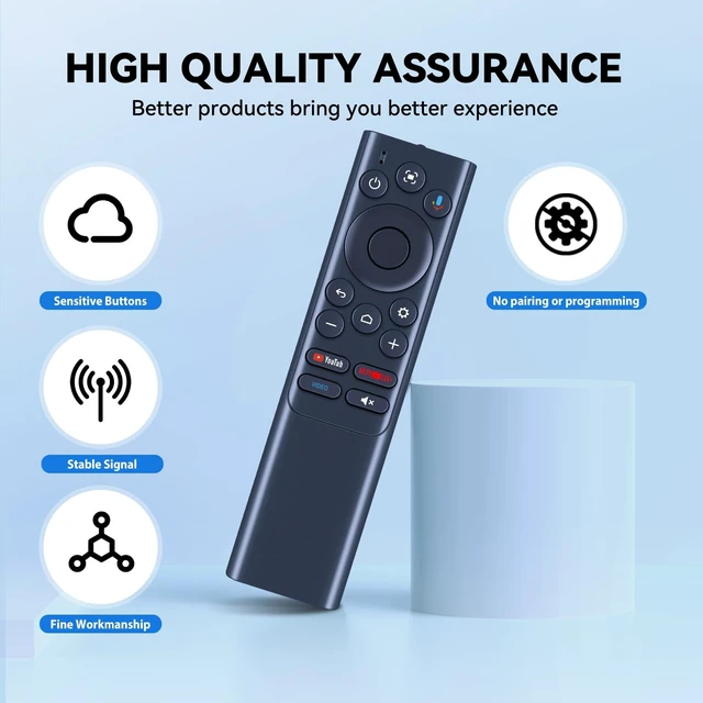 Alt view image 5 of 5 - Replacement Remote Control for Nebula Cosmos 4K SE, D0442X D2351 Projector