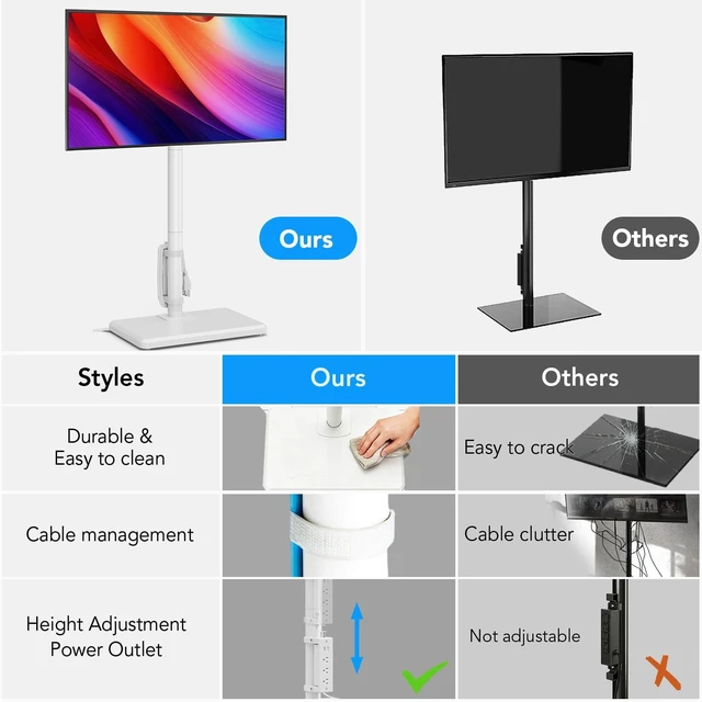 Alt view image 4 of 5 - Floor TV Stand with Power Outlet for 26-55 inch TVs up to 77 lbs, Height Adjustable Swivel Tilt TV Stand with Wood Base, Saving Space Design for Bedroom, Living Room and Corner, White