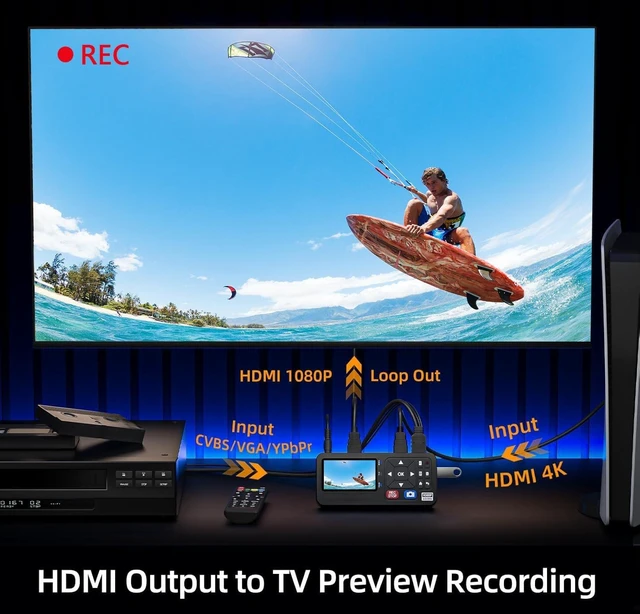 Alt view image 2 of 5 - Portable 4K HD Video Audio to Digital Recorder with Remote, HDMI CVBS YPbPr VGA Video Capture Box Standalone for Recording VHS, VCR, DVR, DVD, Hi8, DV Player, Camcorder, Gaming Consoles to USB SD Card