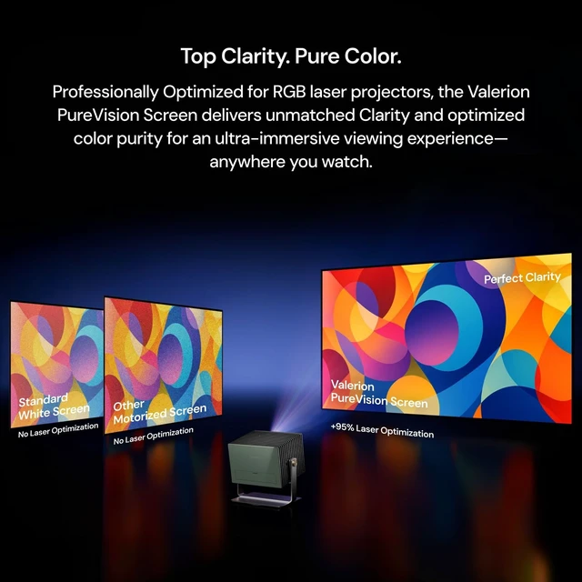 Alt view image 3 of 5 - AWOL Valerion 120" PureVision Fixed Frame Projector Screen, Laser Speckle Reduction, PET Matte Screen, 4K/8K UHD Ready, True Color with 1.0 Gain, 170 Wide Viewing Angle, Long Throw & UST Compatible