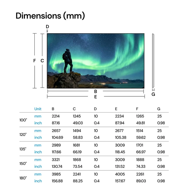 Alt view image 5 of 5 - AWOL Valerion 120" PureVision Fixed Frame Projector Screen, Laser Speckle Reduction, PET Matte Screen, 4K/8K UHD Ready, True Color with 1.0 Gain, 170 Wide Viewing Angle, Long Throw & UST Compatible