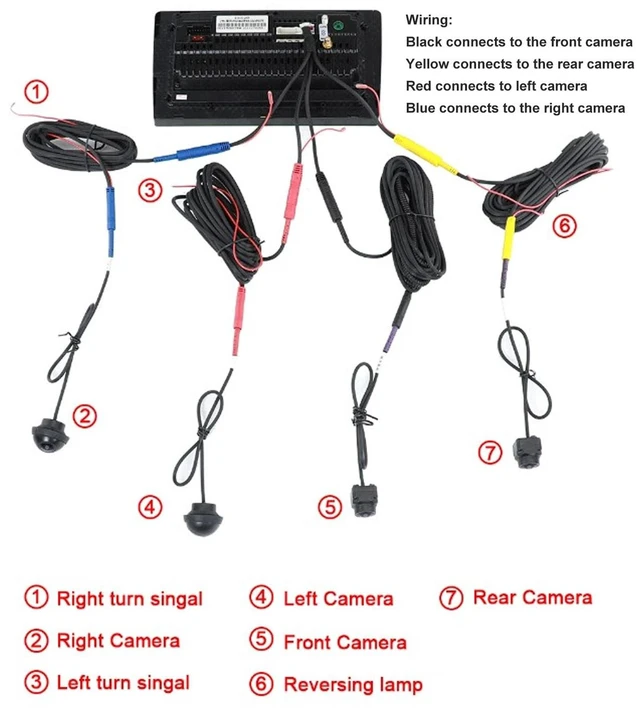 Alt view image 4 of 5 - Akozon 360 Panoramic Camera System 1080P HD Car All Round