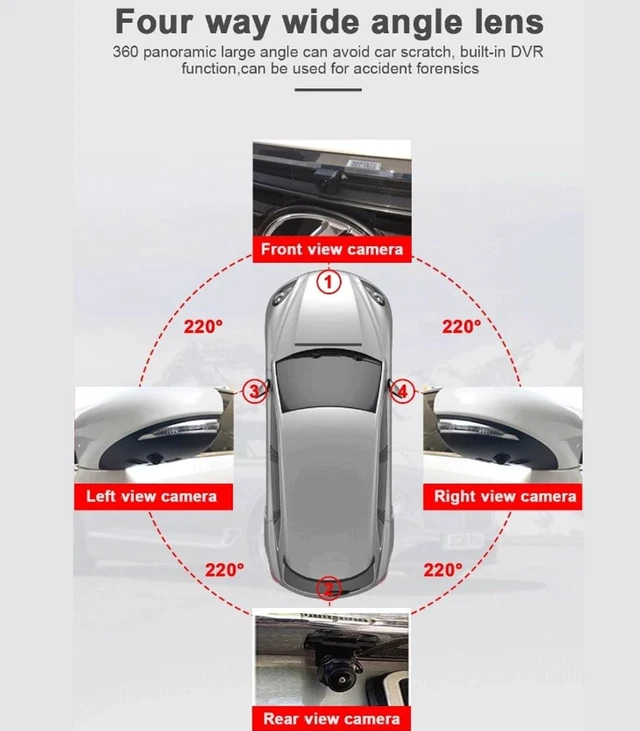 Alt view image 5 of 5 - Akozon 360 Panoramic Camera System 1080P HD Car All Round