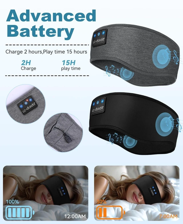 Alt view image 3 of 5 - LC-dolida 2-Pack Sleep Headphones Bluetooth 5.4, Ear Warmer Headband Headphones Earphones Wireless, Ear Covers Sleep Mask for Gifts,Workout,Jogging,Yoga(Black and Grey)