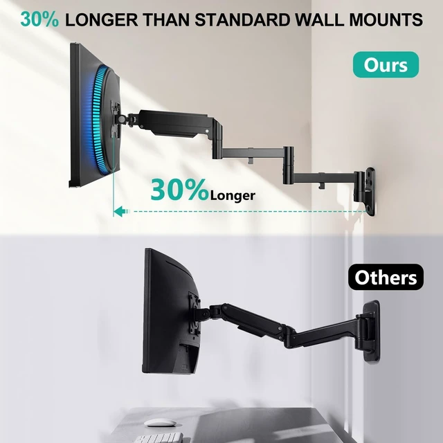 Alt view image 2 of 5 - WALI Long Arm Monitor Wall Mount for 17-33 inch Screens, up to 22lbs