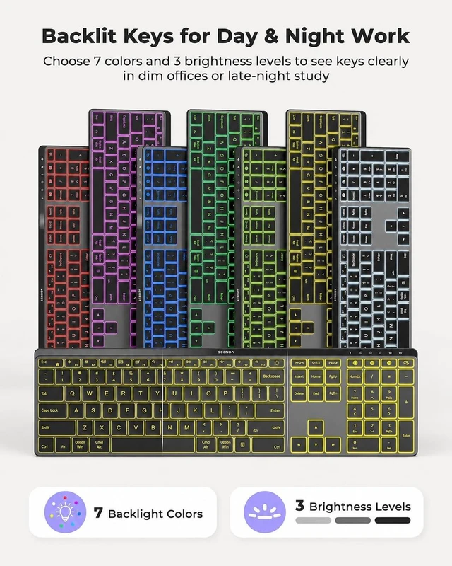 Alt view image 2 of 5 - seenda COE64-3 Pro Wireless Bluetooth Keyboard Mouse Combo, 7-Color Backlit