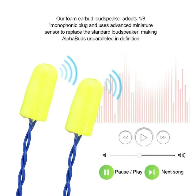 Alt view image 5 of 5 - Tangxi Auto Racing Mini Noise Reduction Foam Earbuds, 3.5mm 1/8" Plug Mono Racing Speakers, Lightweight & Comfortable for Travel
