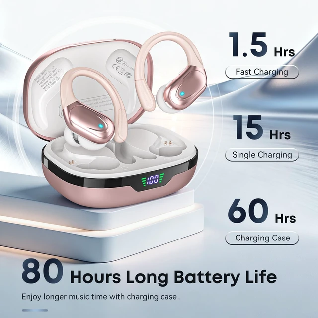 Alt view image 3 of 5 - HAOYUYAN Wireless Earbuds, Sports Bluetooth Ear Buds Headphones Rose Gold