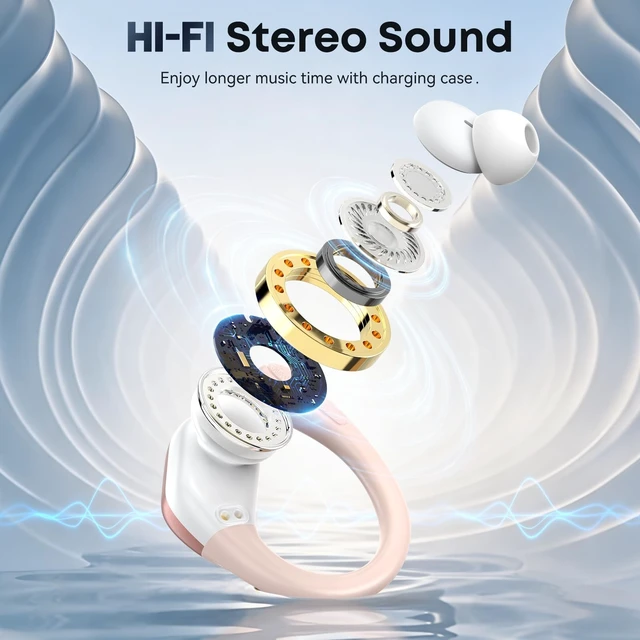 Alt view image 5 of 5 - HAOYUYAN Wireless Earbuds, Sports Bluetooth Ear Buds Headphones Rose Gold
