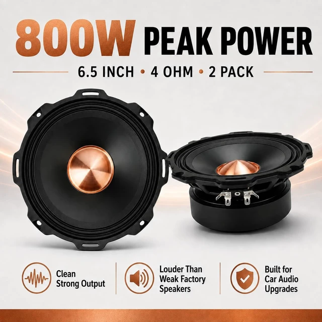 Alt view image 2 of 5 - XPXPIAA 6.5 Inch Car Speakers, 800W Peak 4 Ohm 6.5 Speakers, Bullet Midrange Mid-Bass Door Speakers with Lightweight Aluminum Alloy Cone, Multi-Layer Rubber Surround for Car Audio, 2 Pack