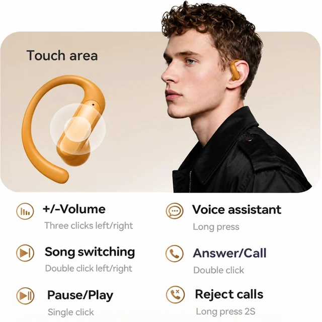 Alt view image 2 of 5 - ROEL-PLAY Open Ear Earbuds Open Earring Bluetooth 5.4 Comfort, Orange