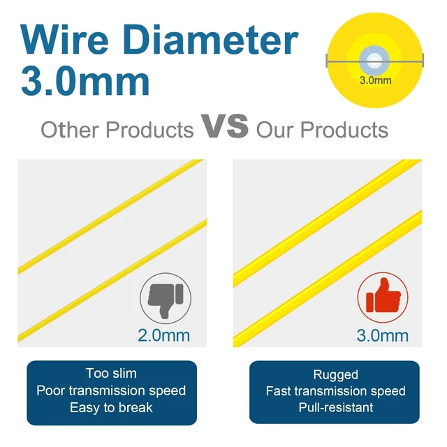 Alt view image 5 of 5 - Lebrudos 5Pcs 1 Meter Fiber Optic Patch Cord SC UPC to LC UPC, Duplex Single Mode Fiber Cable Jumper OS2 G652D 9/125m, 1310nm/1550nm LSZH 3.0mm