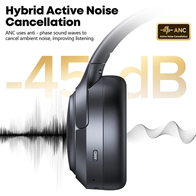 Alt view image 2 of 5 - Hybrid Active Noise Cancelling Headphones 120H Playtime 6 ENC Clear Call Mic, Over Ear Headphones Wireless with Hi-Res Audio Comfort Earcup Low Latency ANC Bluetooth 6.0 Headphones for Travel W