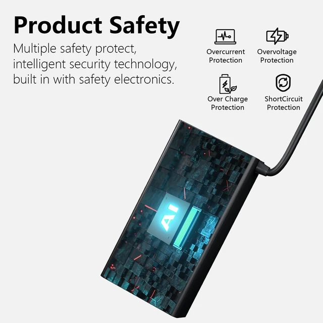 Alt view image 5 of 5 - 140W USB-C Charger for Lenovo ThinkPad P1 Gen8 Gen9 P16v Z16 Gen2 P16s