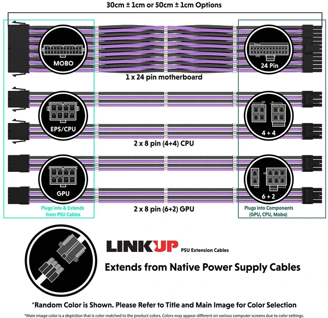 Alt view image 2 of 5 - LINKUP ATX 24-Pin PSU Extension Cable ^^ 30cm, Pink