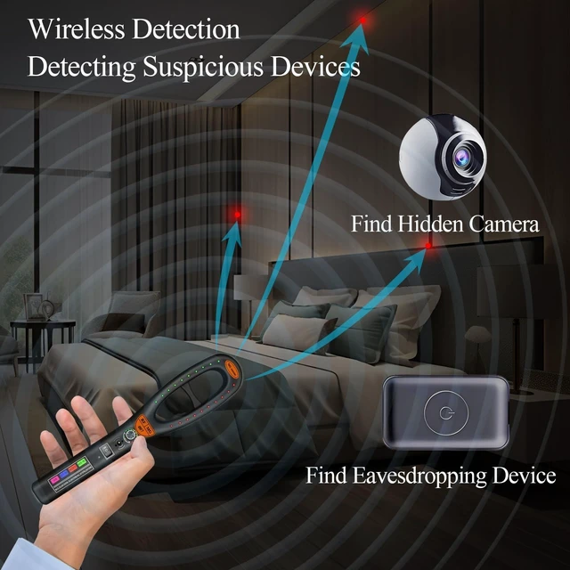 Alt view image 2 of 5 - CHIRSMIP Hidden Camera Detector & Bug Detector