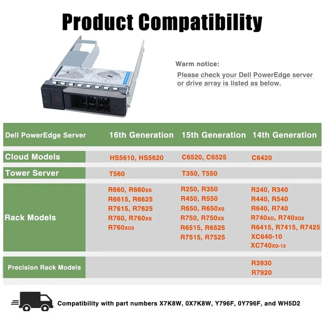Alt view image 2 of 5 - 10-Pack 3.5" Hard Drive Tray Caddy with 2.5" Drive Adapter