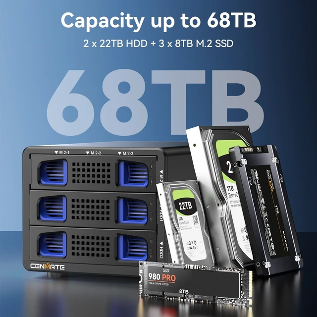 Alt view image 2 of 5 - Hybrid 2*2.5/3.5" SATA HDD/SSD(Support RAID 1/0/JBOD/NORMAL)+3* M / B+M Key M.2 NVMe Enclosure with Fan, USB A/C 3.2 Gen 2, Hard Drive Enclosure Support 68TB(2*22TB HDD+3*8TB 2230/42/60/80/110 SSDs)