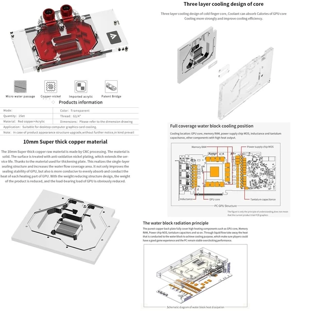 Alt view image 4 of 5 - Copper GPU Water Cooling Block GPU Waterblock Graphics Card Water Cooling Block for PowerColor RX 9070 XT 16GB Hellhound Spectral White, with Backplane