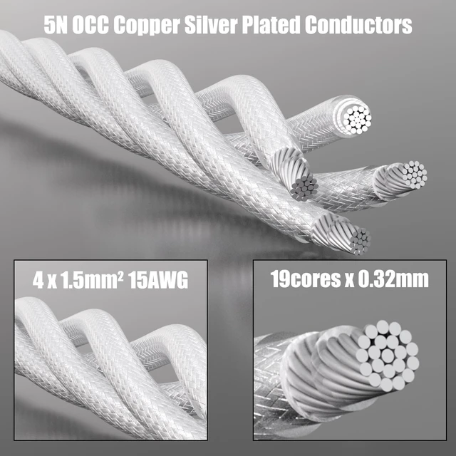 Alt view image 3 of 5 - Preffair 15AWG Speaker Wires with 24K Gold Plated Y Spades OCC Silver Plated 4x1.5mm Conductors Braided PTFE Insulation Cables for Subwoofer, Loudspeaker, AMP, DAC-1 Pair (X463SY1542, 2.5M/8FT)