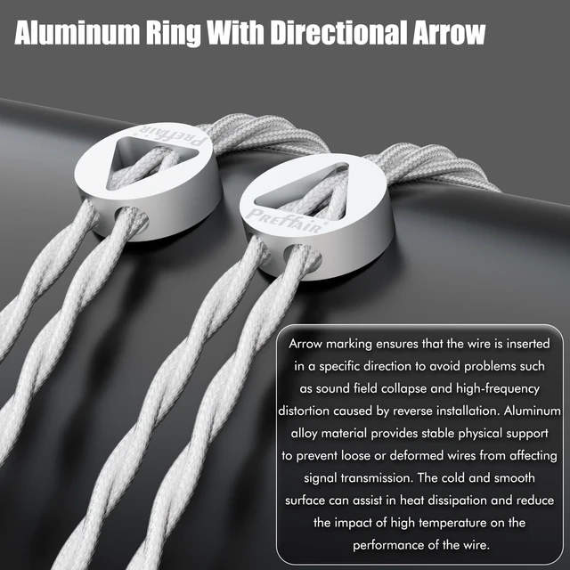 Alt view image 5 of 5 - Preffair 15AWG Speaker Wires with 24K Gold Plated Y Spades OCC Silver Plated 4x1.5mm Conductors Braided PTFE Insulation Cables for Subwoofer, Loudspeaker, AMP, DAC-1 Pair (X463SY1542, 2.5M/8FT)